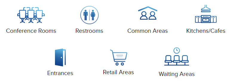 use cases for far-uv light in commercial environments use cases for far-uv light in commercial environments