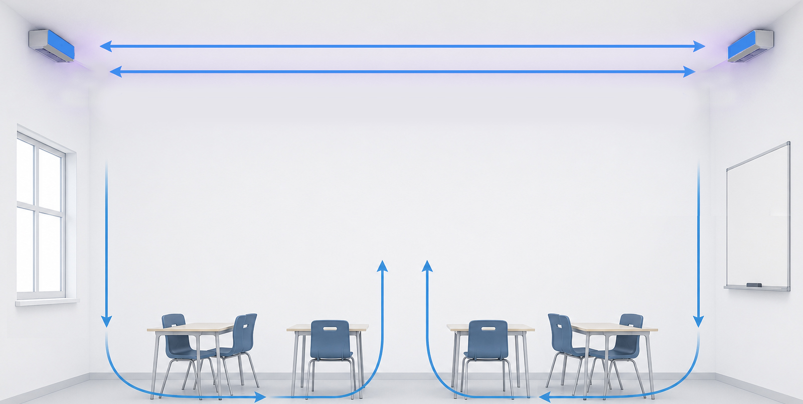 Upper room UVC explainer graphic